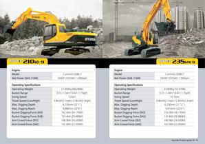 Excavator 9Séries-10