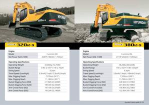 Excavator 9Séries-12