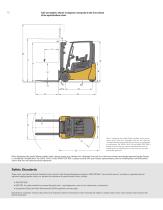 2,500 – 4,000 LB. CAPACITY ELECTRIC PNEUMATIC TIRE LIFT TRUCKS - 12