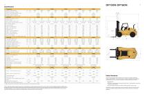 22,000 - 36,000 lb. Capacity Internal Combustion Pneumatic Tire Diesel Lift Trucks - 7