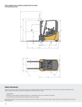 Three-Wheel Electric  Lift Trucks - 10