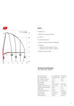 PK 5.001 SLD 1 | PK 5.001 SLD 3 | PK 5.501 SLD 5 - 11