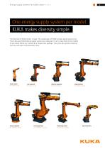 KUKA energy supply systems - 3