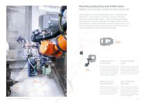 KUKA MachinetoolsAutomation - 3