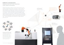 KUKA MachinetoolsAutomation - 7