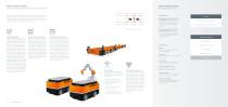 KUKA Navigation Solution - 3