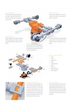 KUKA Posiflex (The positioner series from 100 to over 1000 kg) - 4