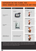 KUKA Robots for the foundry and forging industry - 12