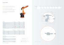 KUKA robots for heavy payloads from 360 kg to 1,000 kg - 4