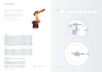 KUKA robots for heavy payloads from 360 kg to 1,000 kg - 7