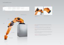 KUKA robots for high payload - 10