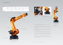 KUKA robots for high payload - 3