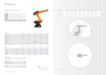 KUKA robots for high payload - 6