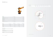 KUKA robots for high payload - 8