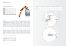 KUKA robots for high payloads from 90 kg to 300 kg - 11