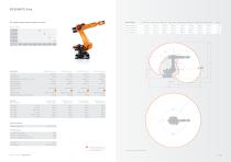 KUKA robots for high payloads from 90 kg to 300 kg - 7