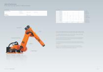 KUKA robots for medium payloads from 30 kg to 60 kg - 10