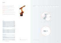 KUKA robots for medium payloads from 30 kg to 60 kg - 4