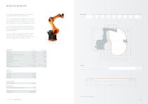 KUKA robots for palletizing applications with payloads from 40 kg to 1,300 kg - 6