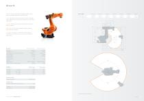 KUKA robots for palletizing applications with payloads from 40 kg to 1,300 kg - 8