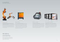 KUKA robots for palletizing applications with payloads from 40 kg to 1,300 kg - 9