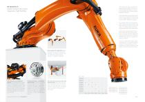 KUKA robots for the plastics industry - 3