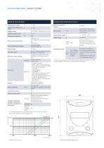 zelsius® C5-CMF_2021-3