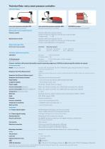 Electronic pressure controller for gases with integrated flow measurement - 4