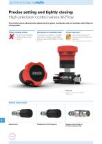 High-precision control valves for gases and liquids - 2