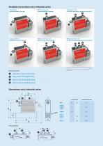 Thermal Mass Flow Meters and Controllers for Gases with IP67 & Ex Protection - 3