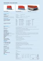 Thermal Mass Flow Meters and Controllers for Gases - red-y smart - 4