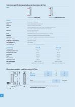 Variable area flowmeters for Gases Q-Flow - 3