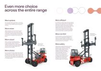 Electric Empty Container Handler ECG90-110 Range-6