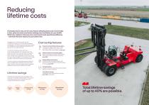 Super Heavy Forklift-4