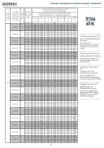 Air-Cooled Condensing Units AU - 60 Hz - 6