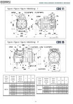 CO2 Subcritical Semihermetic Compressors - 10