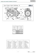 CO2 Subcritical Semihermetic Compressors - 11