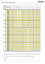 H RANGE semihermetic compressors for R22 - 11