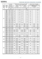 H RANGE semihermetic compressors for R22 - 12