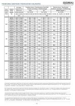 H RANGE semihermetic compressors for R22 - 13