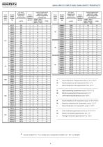 H RANGE semihermetic compressors for R22 - 4