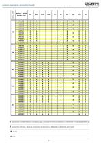 H Series _ semi-ermetic piston compressors - 11