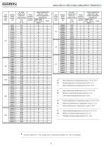 H Series _ semi-ermetic piston compressors - 4