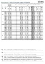 H Series _ semi-ermetic piston compressors - 9