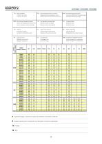 H SERIES SEMI-HERMETIC MOTOR COMPRESSORS - 10