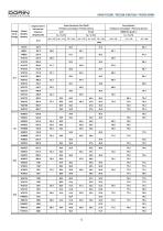 H SERIES SEMI-HERMETIC MOTOR COMPRESSORS - 12