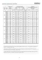 H SERIES SEMI-HERMETIC MOTOR COMPRESSORS - 13