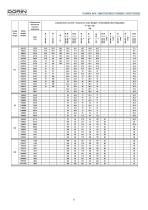 H SERIES SEMI-HERMETIC MOTOR COMPRESSORS - 8