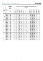 H SERIES SEMI-HERMETIC MOTOR COMPRESSORS - 9