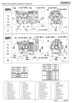 HEP - ECOpremium RANGE R134a-11